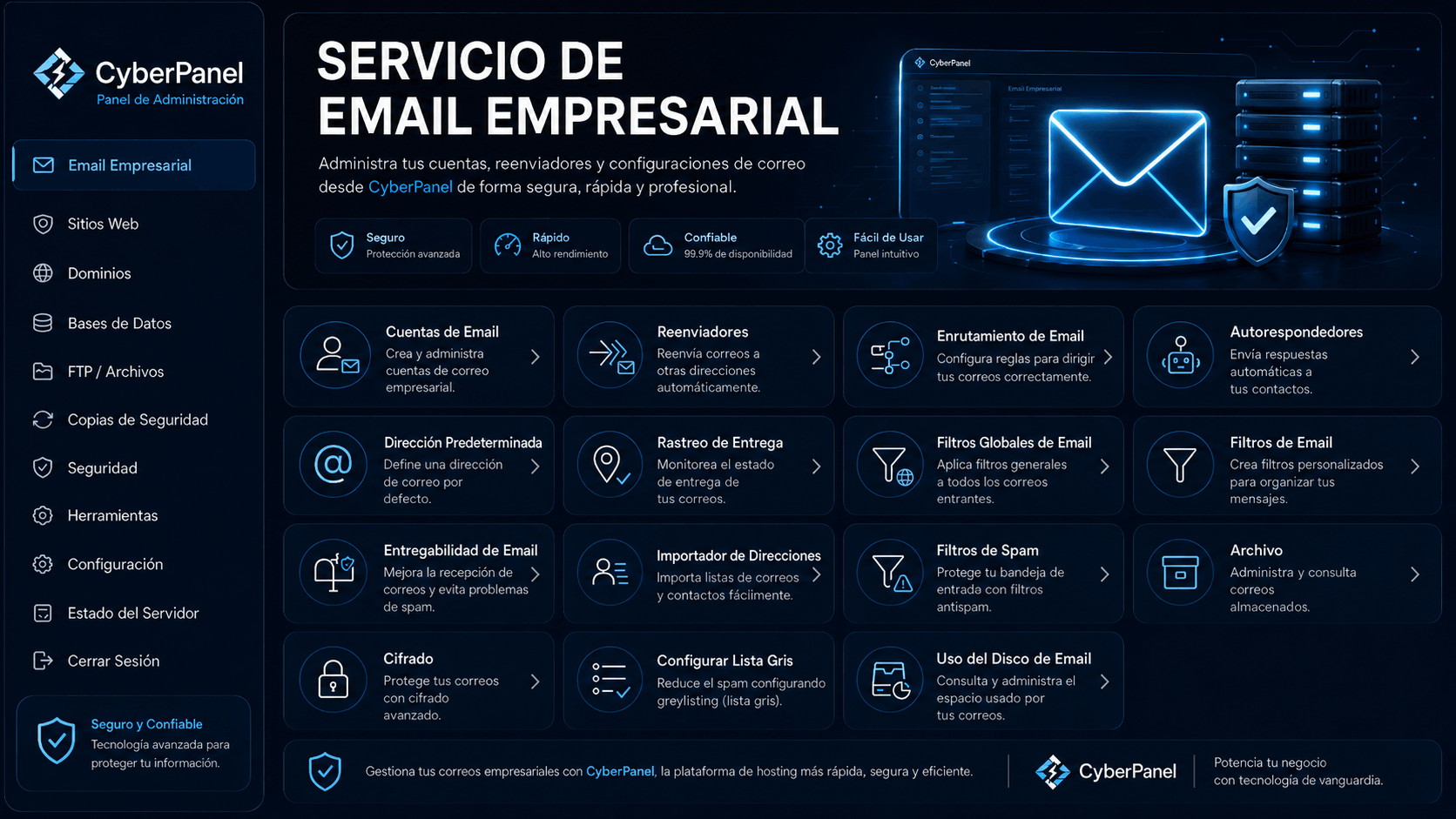 Cyber Panel Email Empresarial