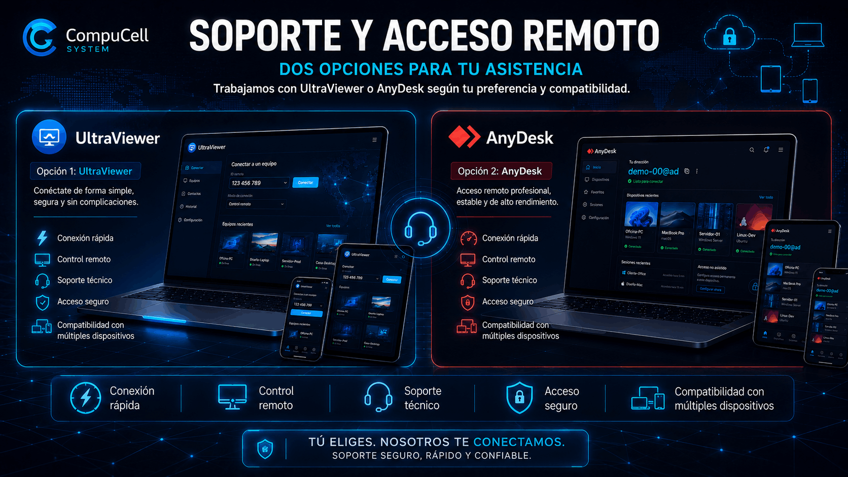 Soporte Remoto